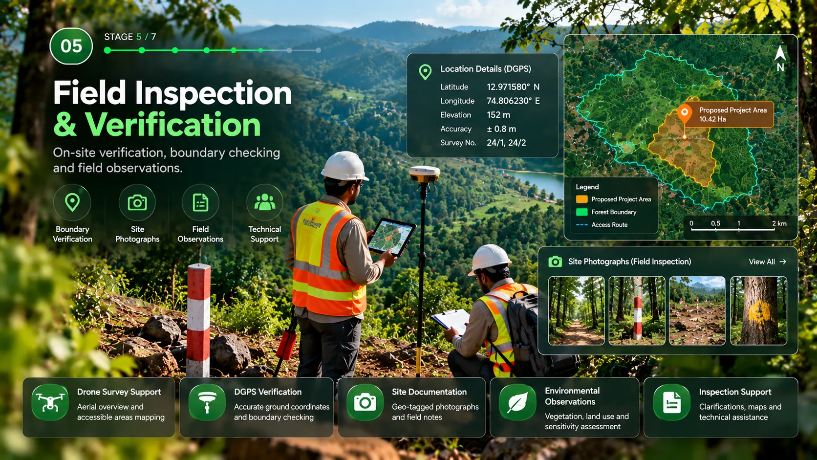 Surveyors verifying the boundary on site with a tablet map and DGPS receiver